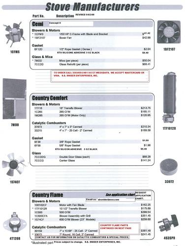 Cemi Woodstove Manual